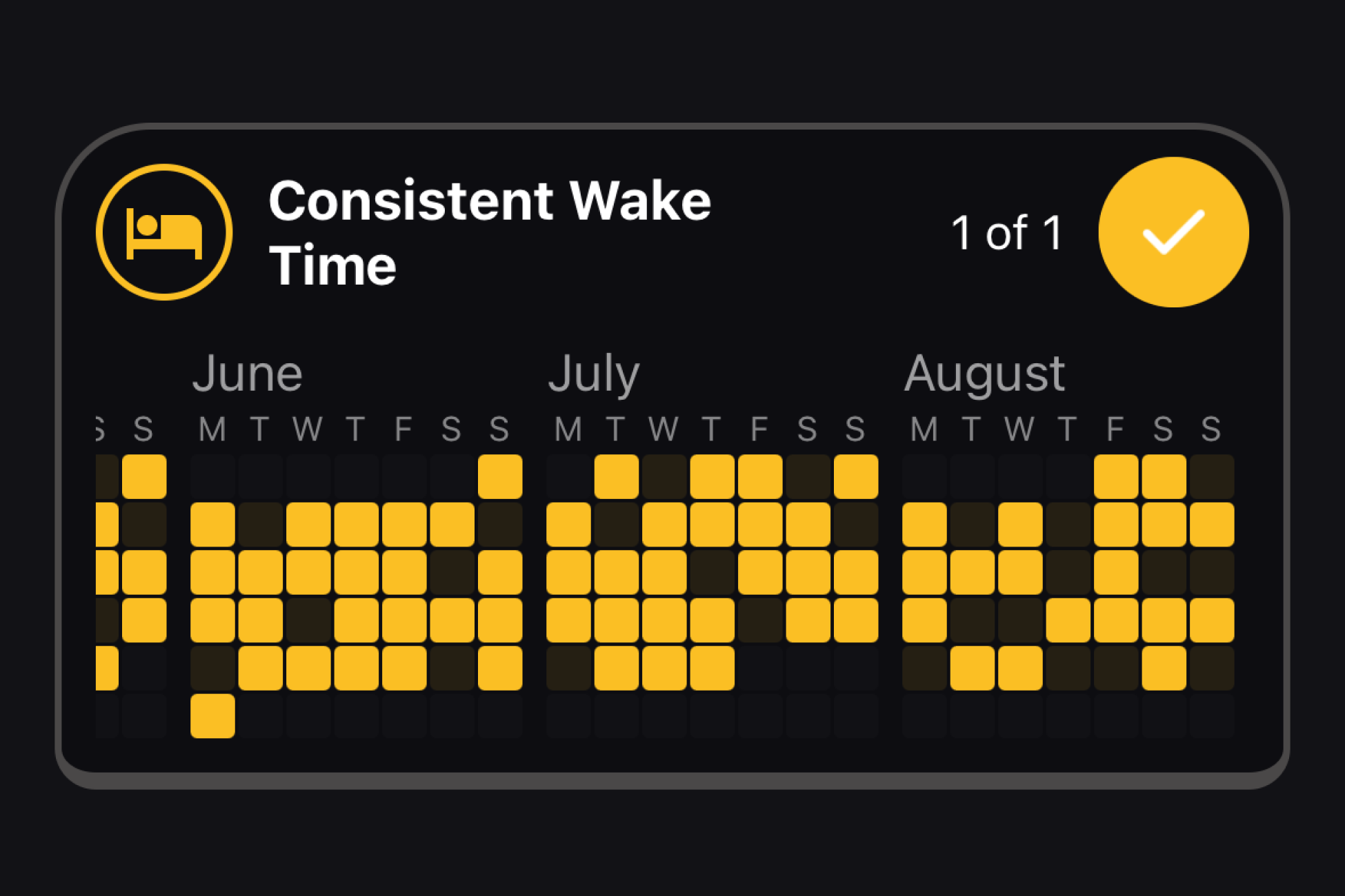 Habit Flow: Daily Tracker